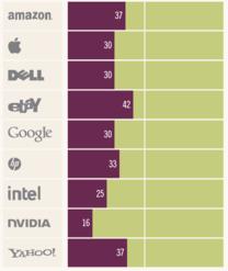 当有人说女生不该化妆,女生适合学cs