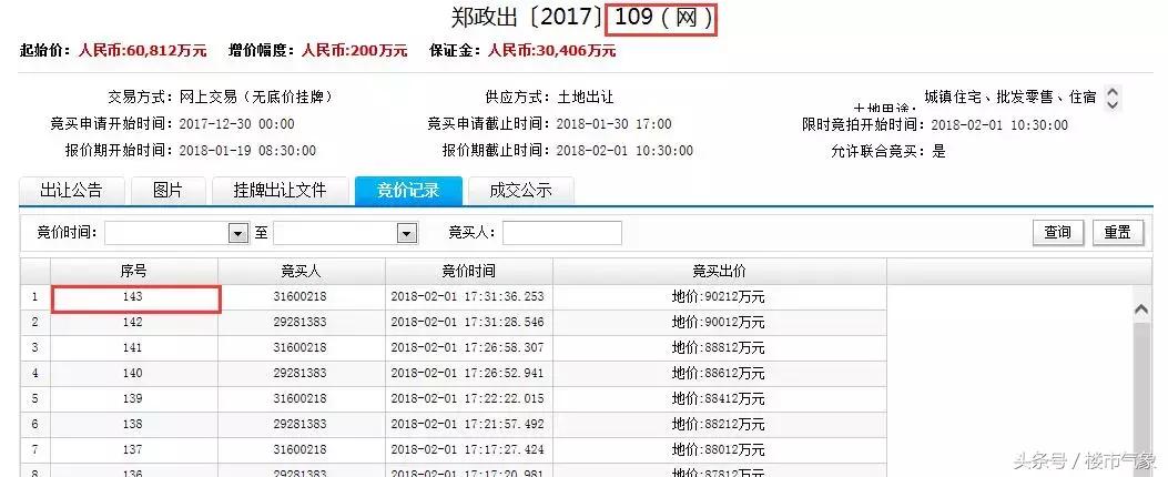郑州宜家11月,郑州宜家两周年