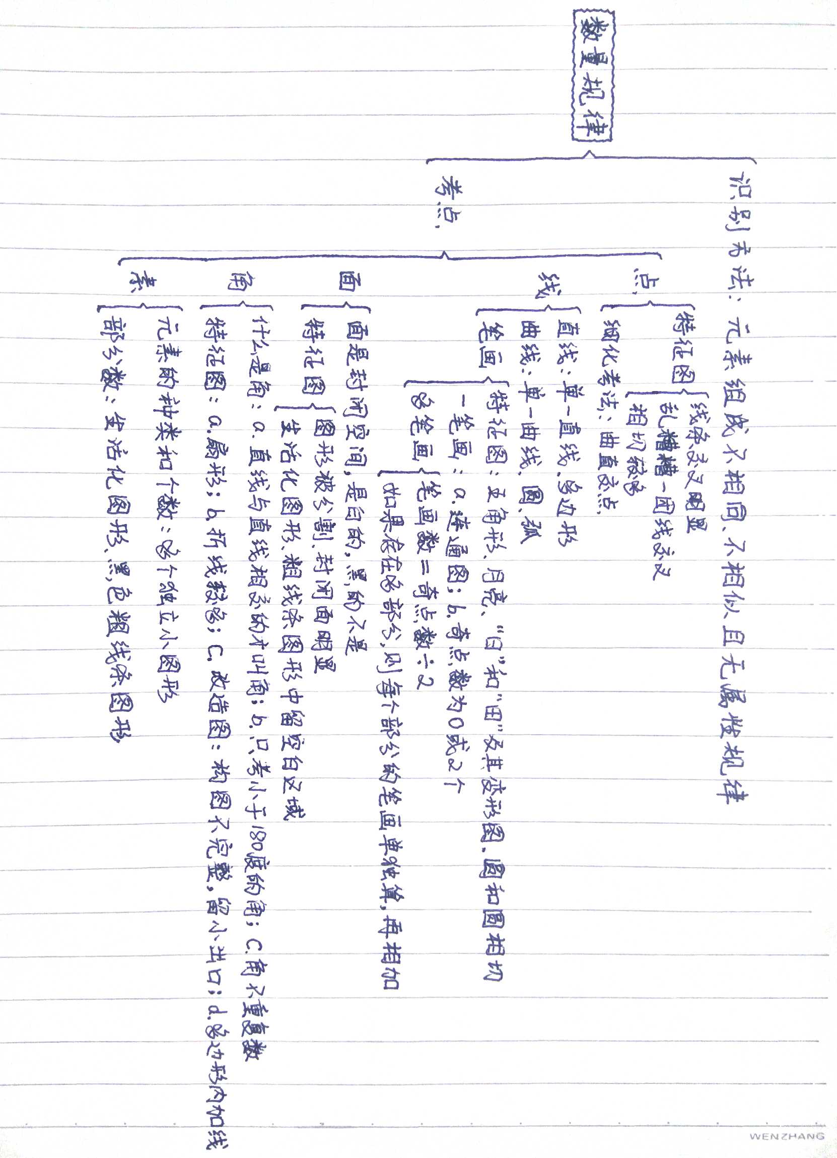 公务员考试150分上岸视频,小白考公务员如何临考刷分