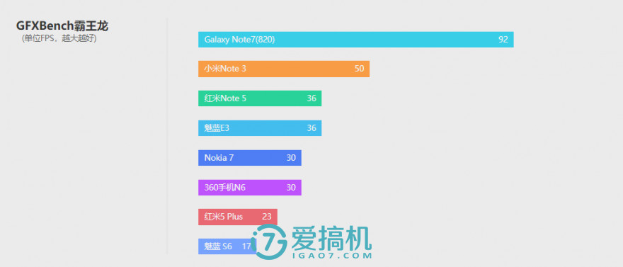 卓尔不群3种效果,卓尔不群三色对比
