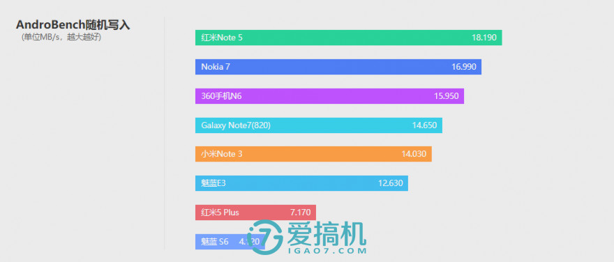 卓尔不群3种效果,卓尔不群三色对比