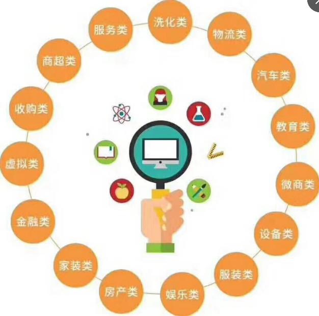 大数据精准营销软件免费,智能化大数据智能营销软件