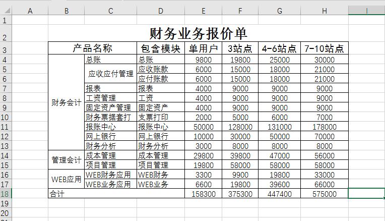 excel表格函数公式快捷键,excel常用简单函数公式及技巧