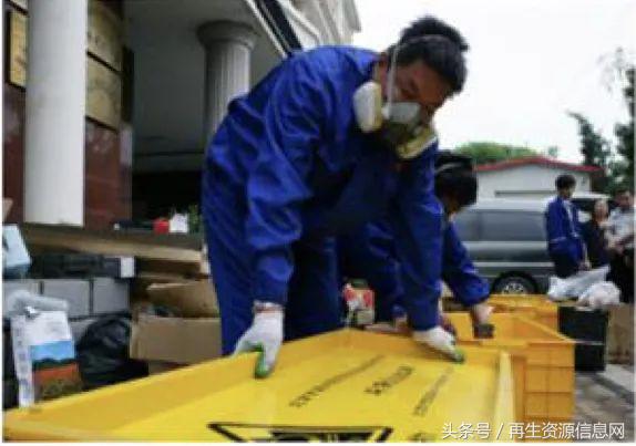 巴塞尔公约专家带您一文了解废荧光灯管的收集、运输、处理及处置