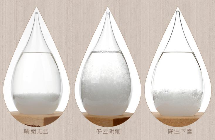 办公桌上摆什么逼格高,属鸡办公桌摆放物件