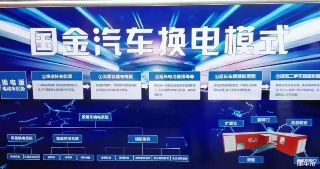 国金纯电六座mpv值得入手吗,国金新能源汽车全部车型