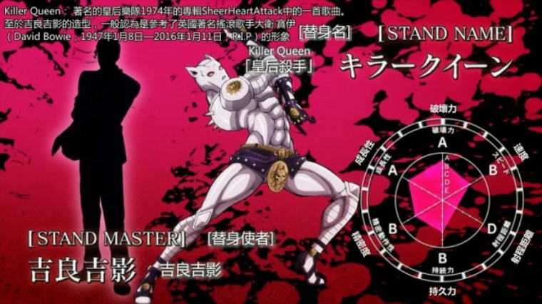 jojo的奇妙冒险替身合照大曝光,jojo的奇妙冒险真人版