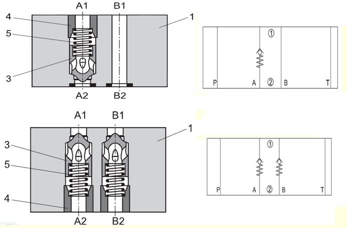 液控单向阀和单向阀优缺点,单向阀和液控单向阀的工作原理