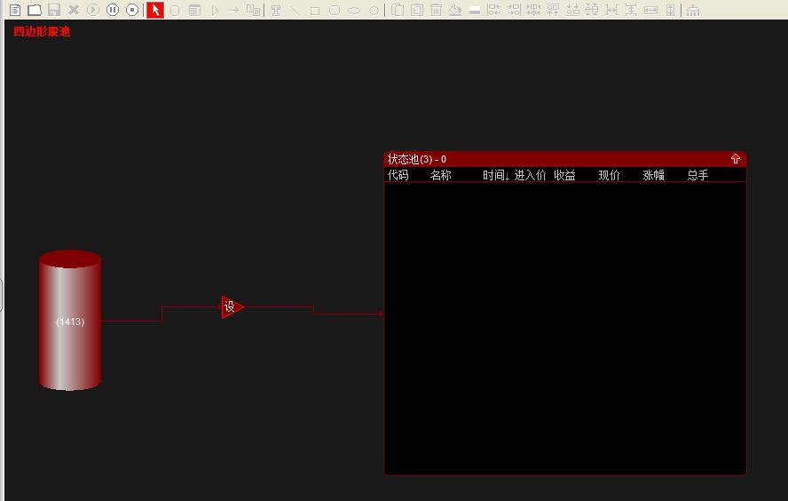 指标编写课程,股票指标公式源码设计教程