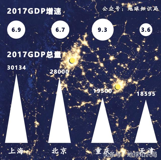 重庆是座充满历史底蕴的城市,重庆是怎么在大山里发展起来