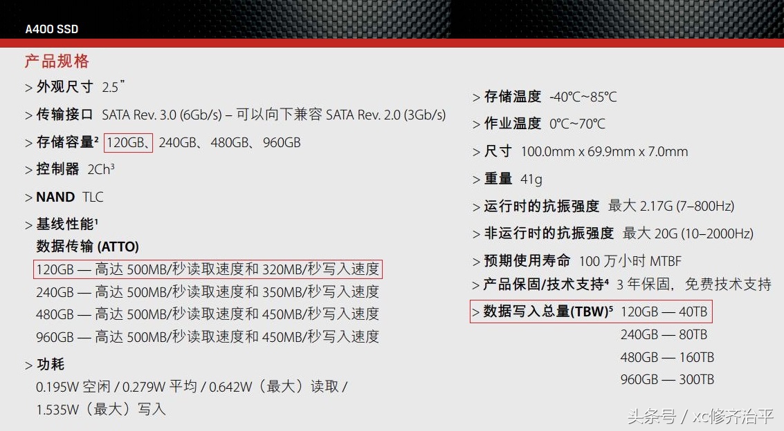 金士顿a400固态硬盘怎么样,u盘金士顿4t