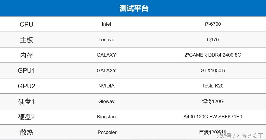 金士顿a400固态硬盘怎样,金士顿固态硬盘a400咋样