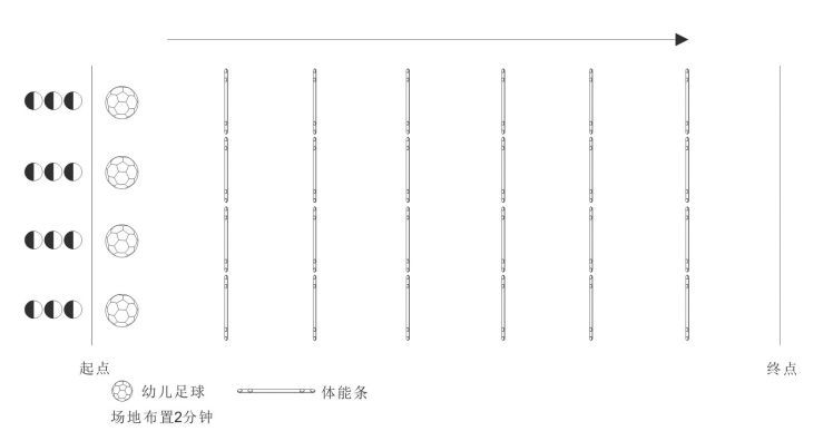 幼儿园中班足球游戏视频,幼儿园足球课趣味游戏100例视频
