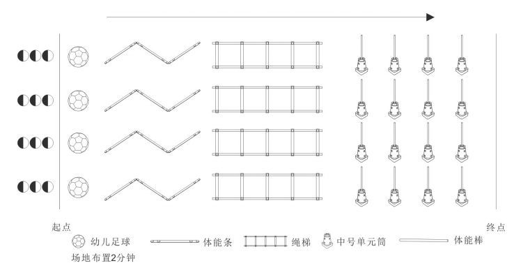 幼儿园中班足球游戏视频,幼儿园足球课趣味游戏100例视频