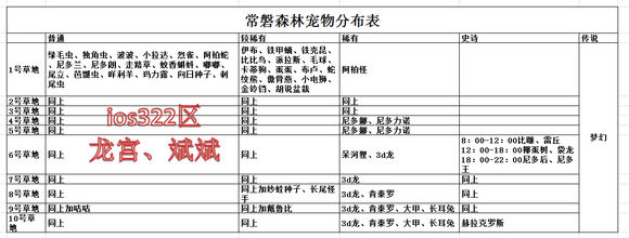 口袋妖怪复刻常磐森林梦幻,口袋妖怪复刻常磐森林