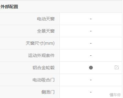 代步奥拓,经济适用的微型车