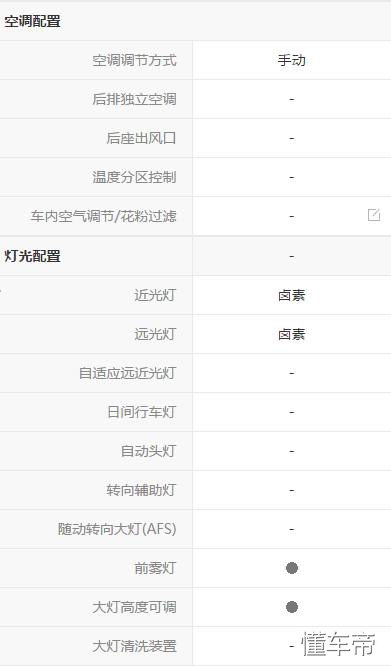 代步奥拓,经济适用的微型车