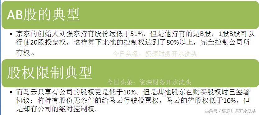 财务需要知道公司的股权架构吗,财务人员被开除怎么反击