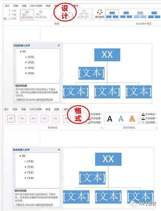 试产-人力-组织架构图