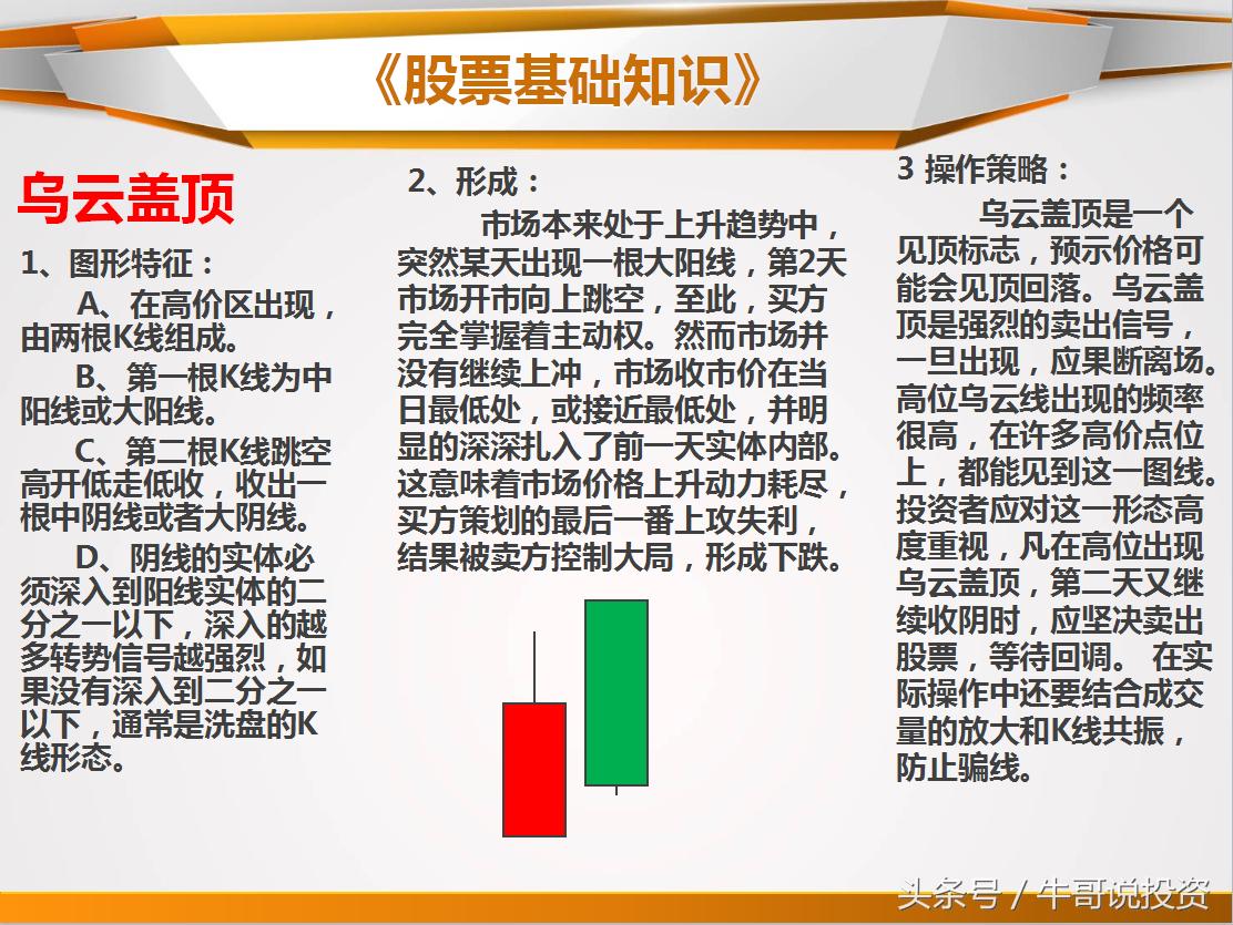 日本蜡烛图老版好还是新版好,日本蜡烛图交易技术分析