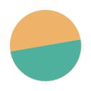 贵阳到榕江高铁票是不是涨价了,贵阳到大方客车票降价