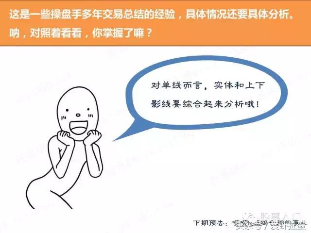 大盘尾盘15分钟k线图怎么看,大盘k线和个股k线有什么区别