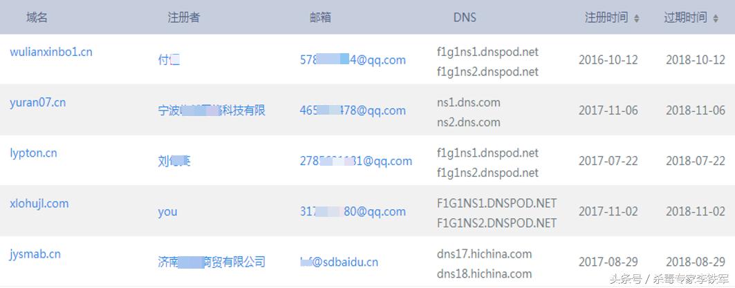 ghost版系统的危害,ghost系统再下载下来要解压吗