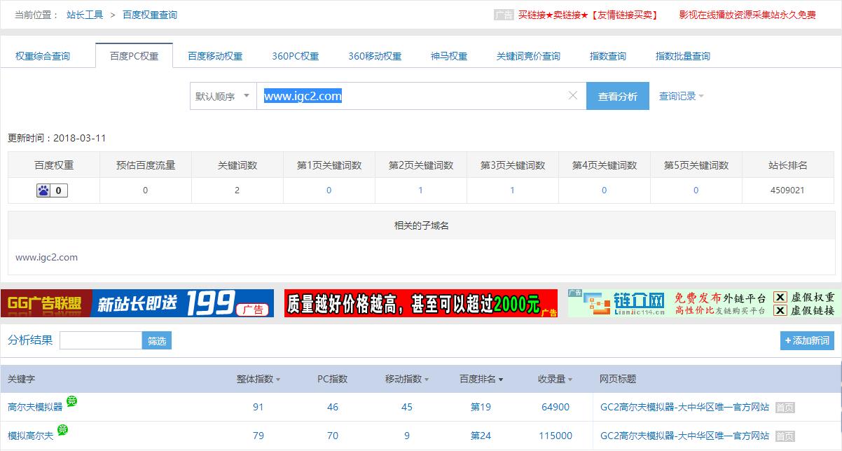 3W阅读量！高尔夫模拟器为核心关键词，IGC2网站整站SEO诊断分析