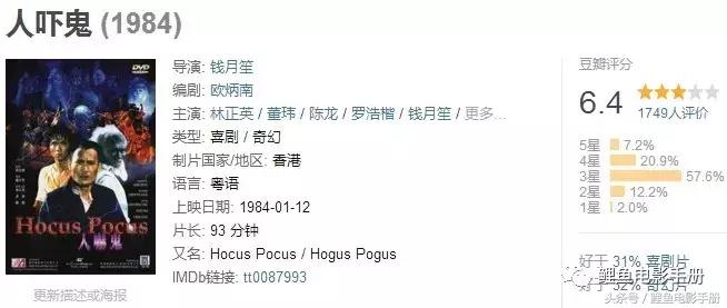 林正英经典僵尸电影总结,盘点十大最经典的林正英僵尸电影