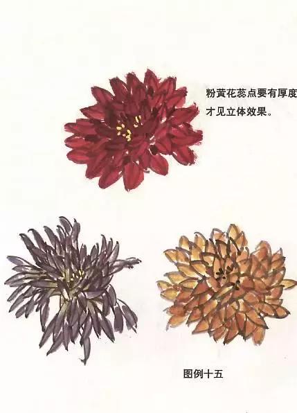 国画基础画菊花该如何构图才好看,国画菊花怎么画简单画法