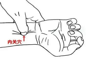 实用家庭急救方法,家庭常备穴位推拿