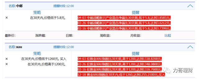 理财需要关注哪些网站,不知道这些别说你会理财