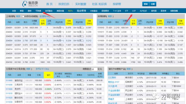 不知道这些网站，别说你会理财！（建议收藏）