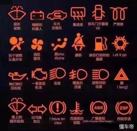 故障灯全部亮了什么情况,发动机故障灯亮了继续行驶没事吧