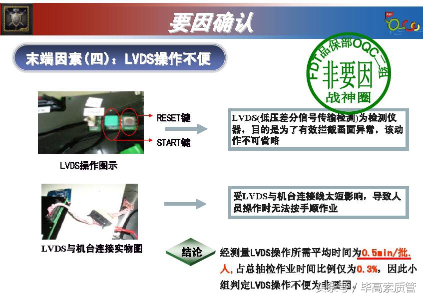 qcc品管圈发表流程及注意事项,qcc品管圈根本目的