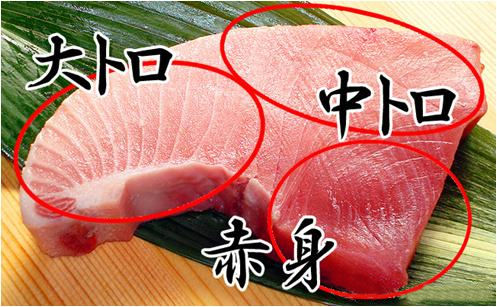 日式料理四种鱼,日本料理一般有哪些鱼