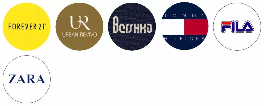 大数据分析西安,西安的潮人都在哪里逛