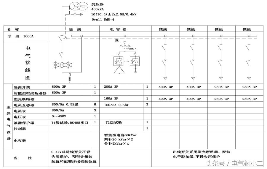 箱变接线,箱变接线图