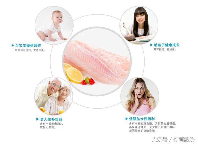 清蒸啵啵鱼怎么做好吃视频,啵啵鱼有多少种做法