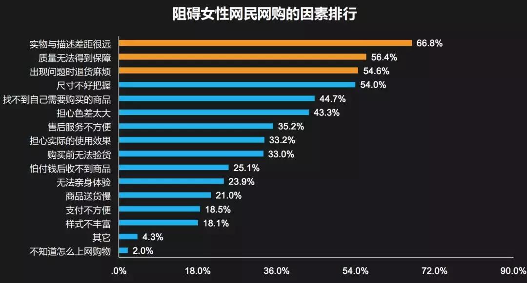 怕老的女人什么心态,怕老的女人最怕什么