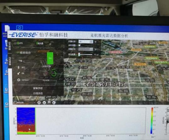 “激光雷达”监测石家庄蓝天