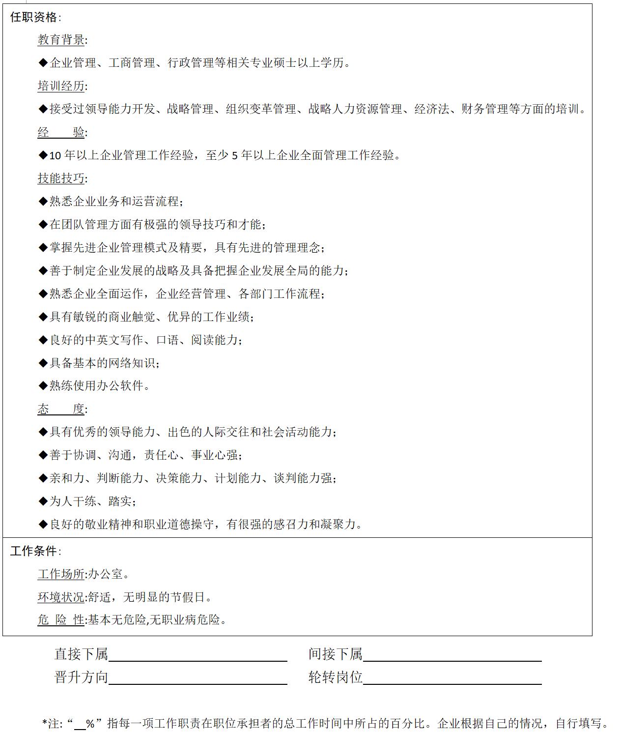 工作岗位及岗位职责大全,岗位职责及薪资模板