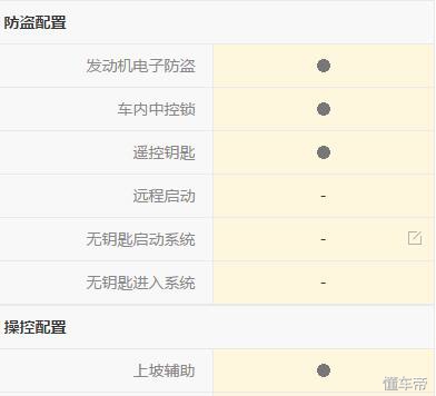 丰田逸致高速驾驶,丰田逸致车主驾驶感觉