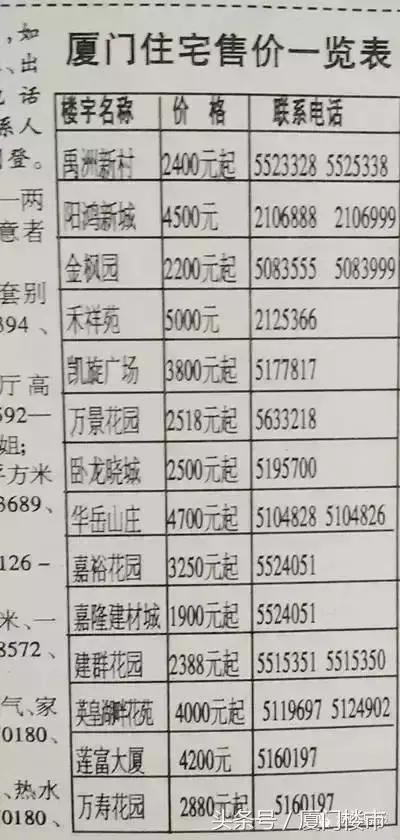 怀念2004年房价,怀念厦门的真实生活