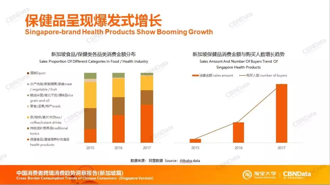 新加坡哪里批发海南鸡饭,海南鸡饭新加坡店铺