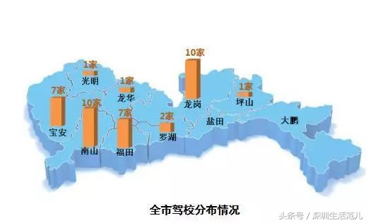 深圳有哪些驾校比较好学车,深圳学车深圳一共39家正规驾校