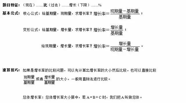 背熟万能公式大全,公务员考题技巧及答案