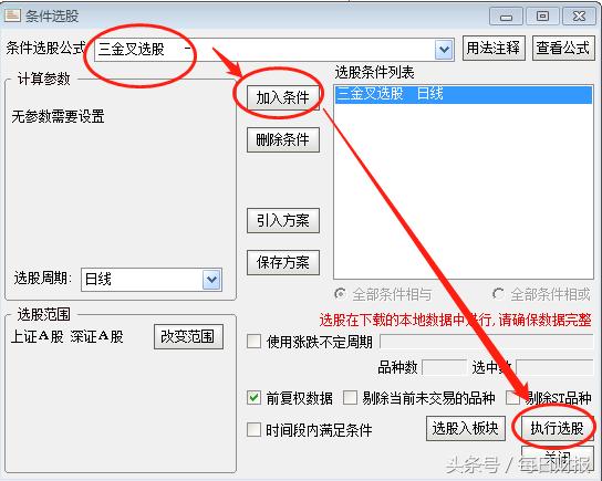 金叉选股战法大全,选股金叉