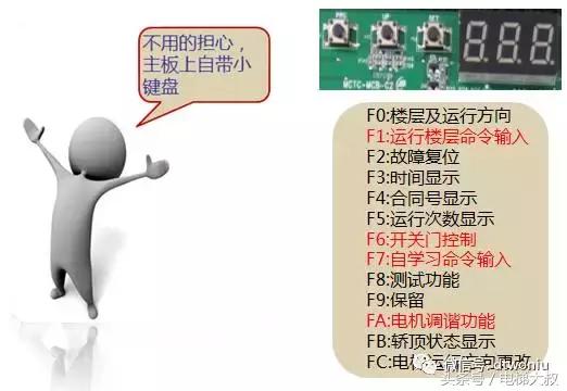 默纳克主板小键盘最新调试指南,默纳克小键盘调试