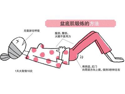 瘢痕子宫产后有残留物怎么治疗,剖宫产后子宫轻度脱垂如何治愈